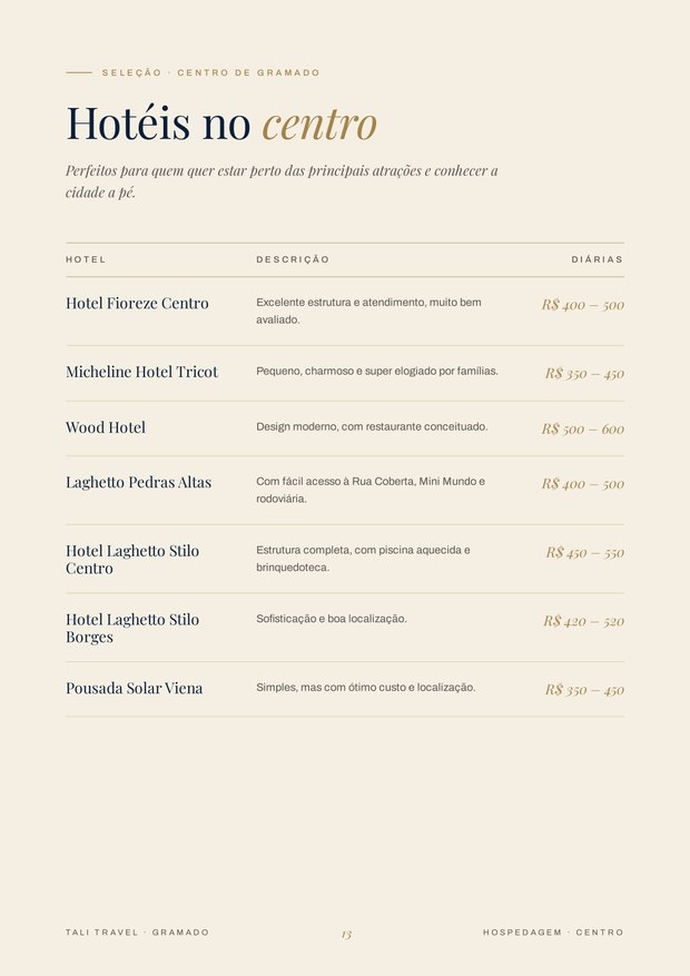 Página de hotéis com preços