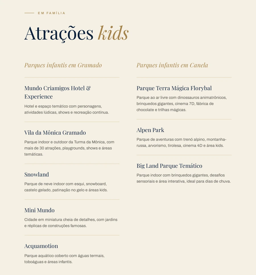 Página do guia com as atrações kids, parques infantis em Gramado e Canela